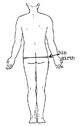 Hip Circumference Measurement