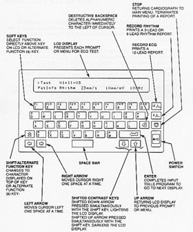 Figure 3. The MAC PC Keyboard and LCD Display by Marquette Electronics, Inc.