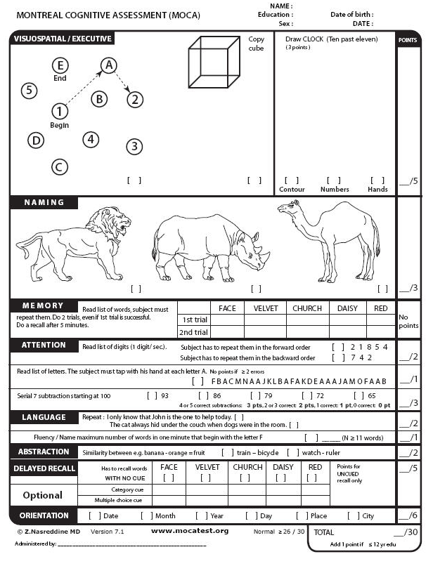 Moca Assessment Rcvirt