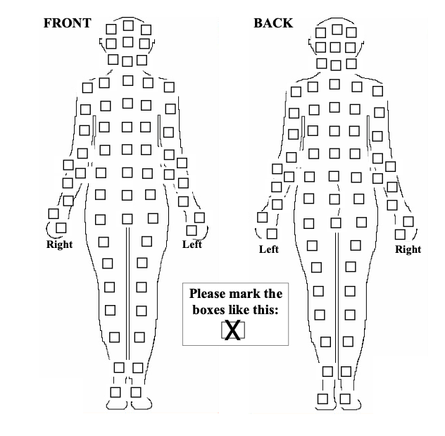 Bodymap front and back